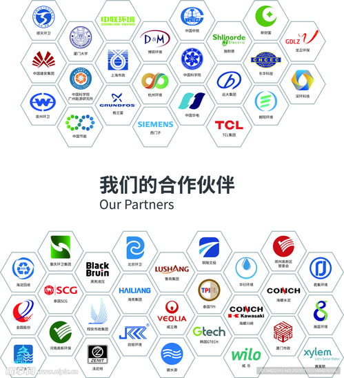 創意無限，合作共贏 卡通風格企業文化墻設計助力展覽展示